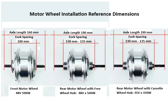 SOLOROCK eBike Conversion Kit for 20" Bicycle, with Front Drive Motor & Lithium Battery